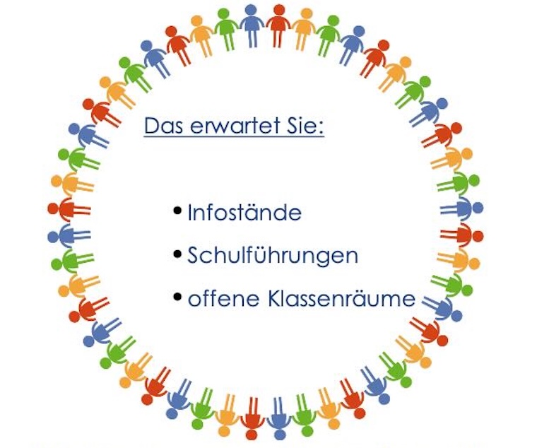 Tag der offenen Tür
